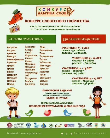 Фабрика слов. Статистика 2026 копия